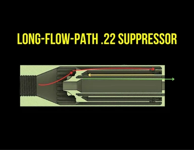 Long-Flow-Path (LFP) Suppressor - .22 Cal. 3/4x16 Mount