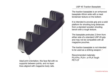 USP 45 Meat Tenderizer Baseplate